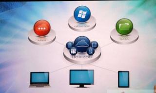 桌面虚拟化 桌面虚拟化