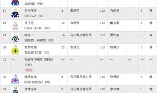 cba山东男篮赛程表2021-2022 2022中超最新赛程